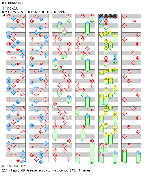 Track10 [xXMokou98Xx] / 4 / BASIC