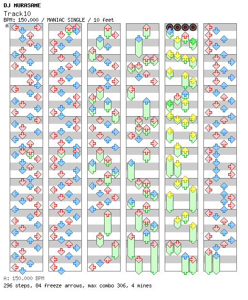 Track10 [xXMokou98Xx] / 4 / MANIAC