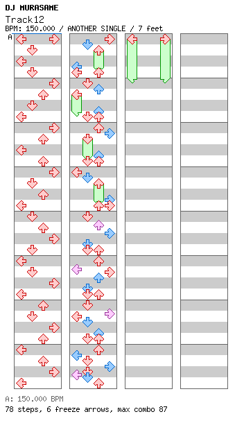 Track12 [DigiMindAxel] / 4 / ANOTHER