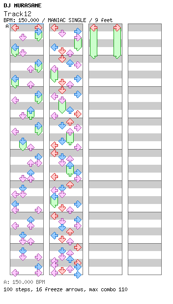 Track12 [DigiMindAxel] / 4 / MANIAC