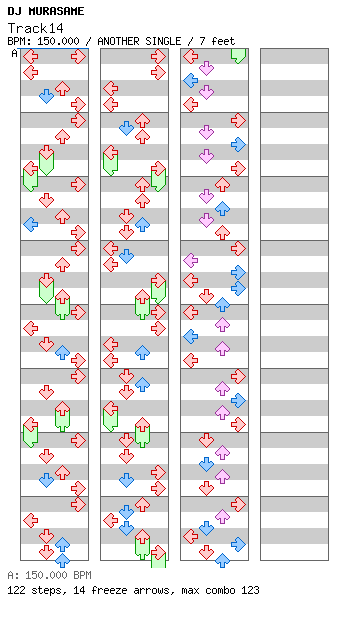 Track14 [TaroNuke] / 4 / ANOTHER