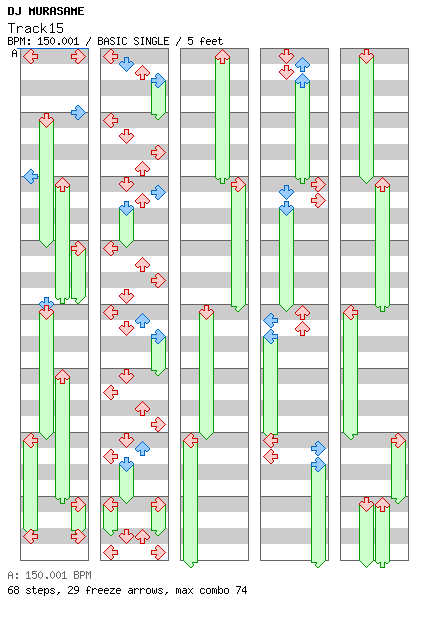Track15 [xXMokou98Xx] / 4 / BASIC