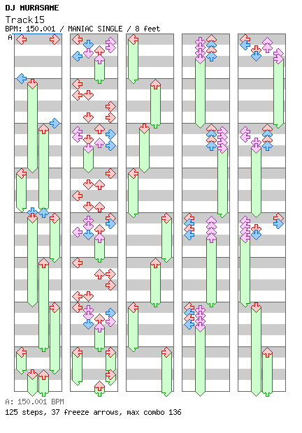 Track15 [xXMokou98Xx] / 4 / MANIAC