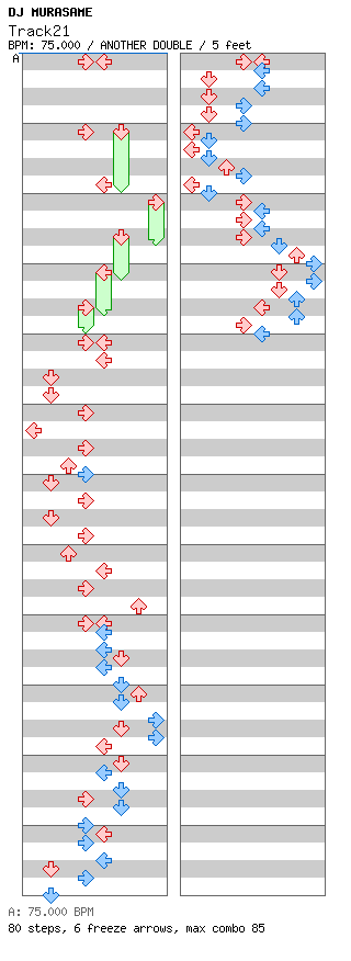 Track21 [Telperion] / 8 / ANOTHER