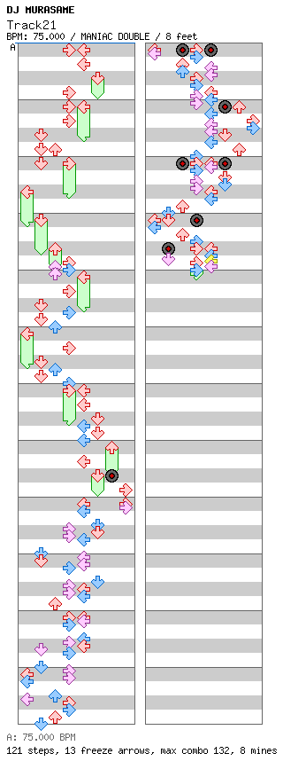 Track21 [Telperion] / 8 / MANIAC