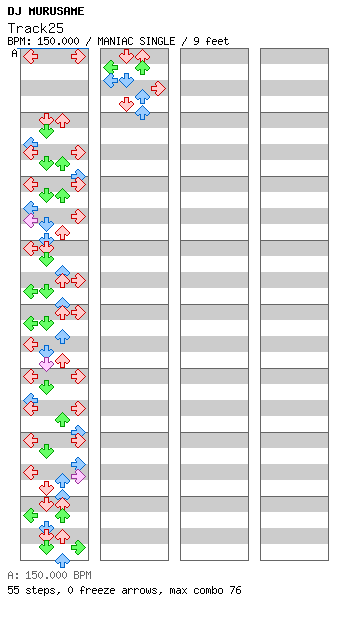 Track25 [Freezepond] / 4 / MANIAC