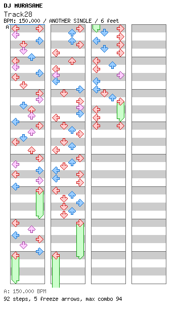 Track28 [AkihiroIIDX] / 4 / ANOTHER