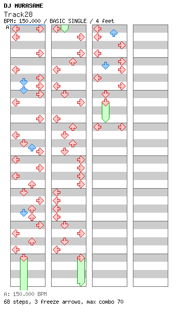 Track28 [AkihiroIIDX] / 4 / BASIC