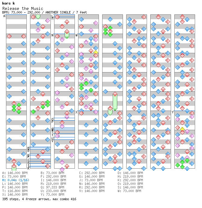 Release The Music / 4 / ANOTHER
