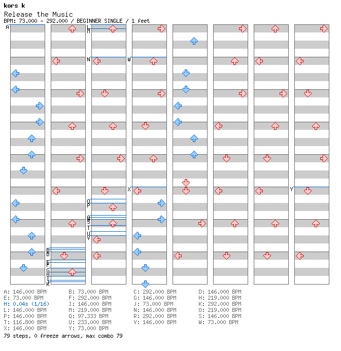 Release The Music / 4 / BEGINNER