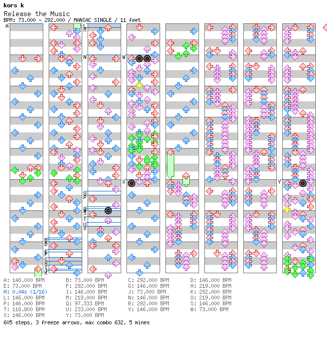 Release The Music / 4 / MANIAC