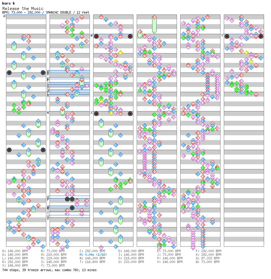 Release The Music / 8 / SMANIAC