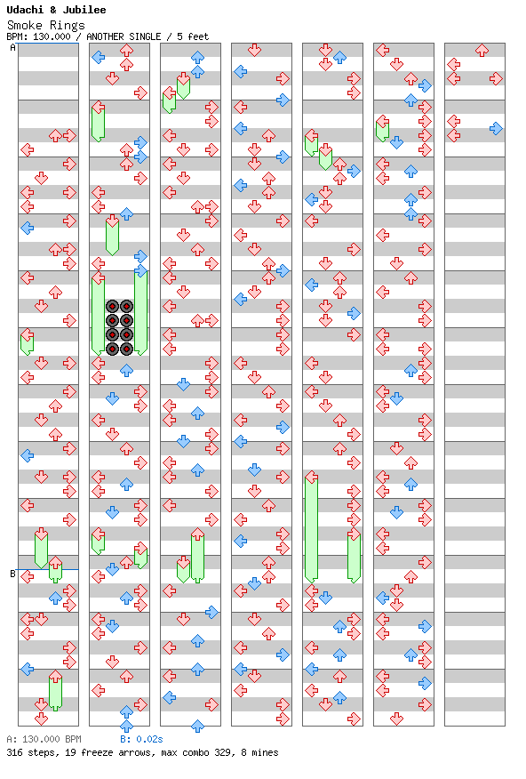 Smoke Rings (Original Mix) / 4 / ANOTHER