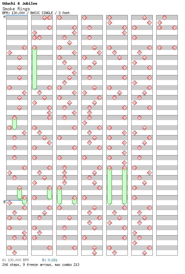 Smoke Rings (Original Mix) / 4 / BASIC