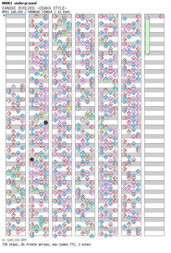 KANSAI EVOLVED -OSAKA STYLE- / 4 / SMANIAC