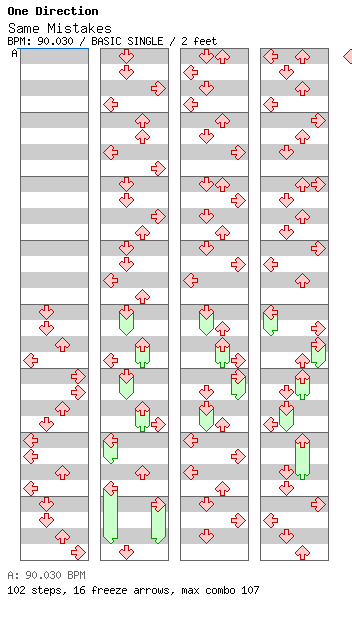 Same Mistakes / 4 / BASIC