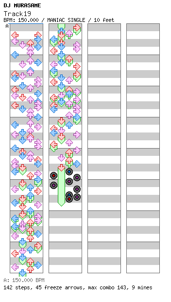 Track19 [joe#2] / 4 / MANIAC