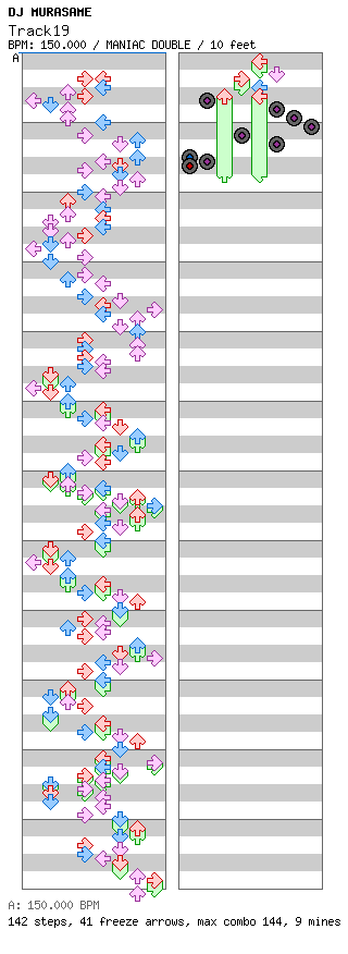 Track19 [joe#2] / 8 / MANIAC