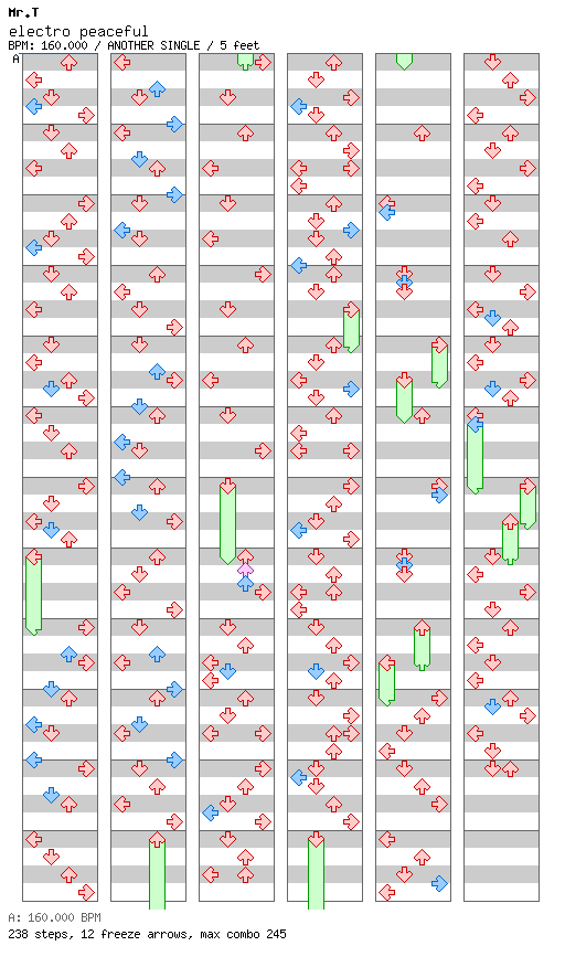 electro peaceful / 4 / ANOTHER
