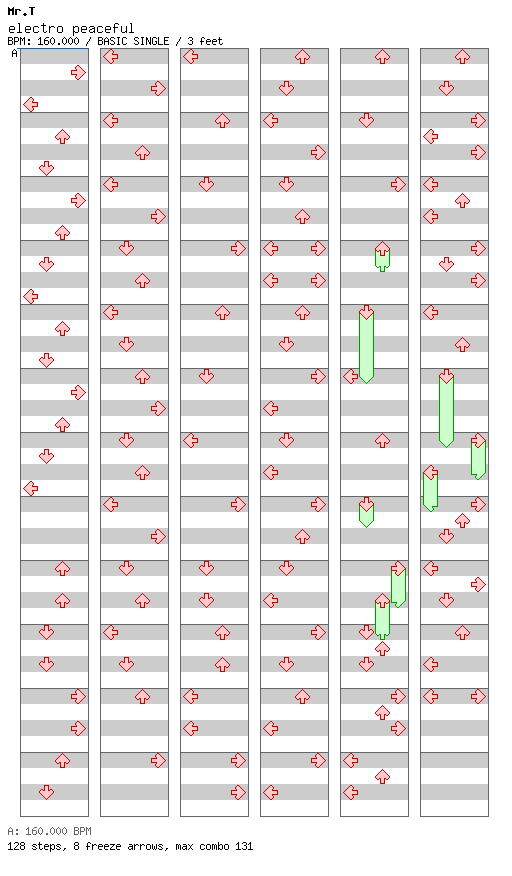 electro peaceful / 4 / BASIC
