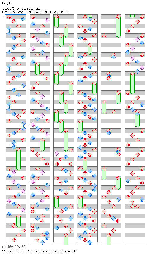 electro peaceful / 4 / MANIAC