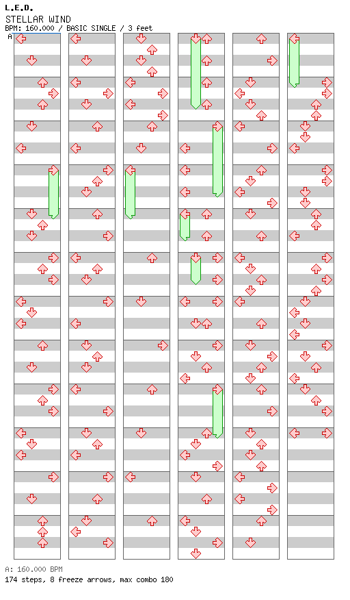 STELLAR WIND / 4 / BASIC