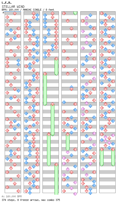 STELLAR WIND / 4 / MANIAC
