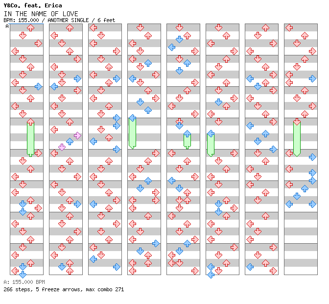 IN THE NAME OF LOVE / 4 / ANOTHER