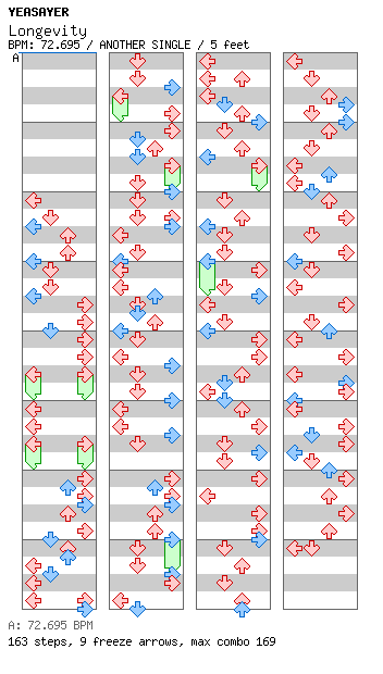 Longevity / 4 / ANOTHER