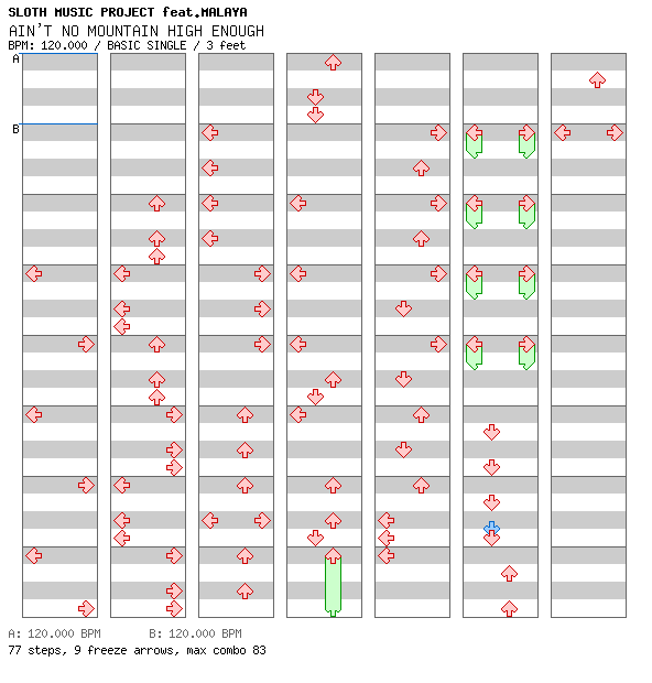 AIN'T NO MOUNTAIN HIGH ENOUGH / 4 / BASIC