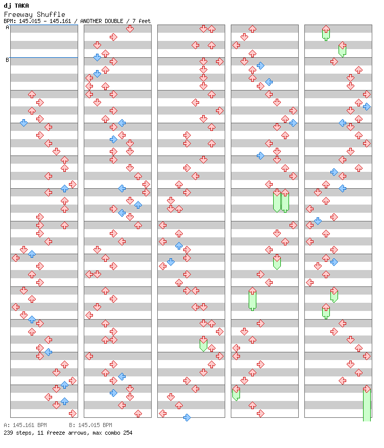 Freeway Shuffle / 8 / ANOTHER