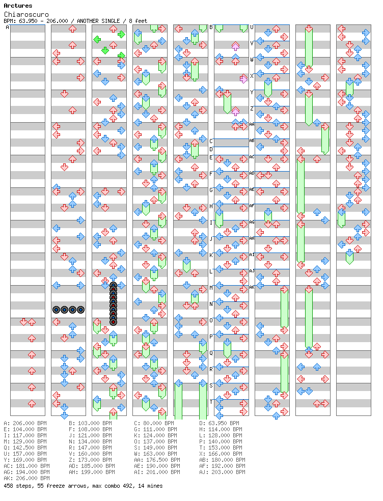 Chiaroscuro / 4 / ANOTHER