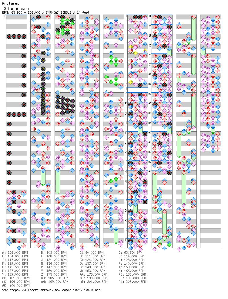 Chiaroscuro / 4 / SMANIAC