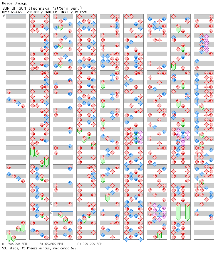 SON OF SUN (Technika Pattern ver.) / 4 / ANOTHER