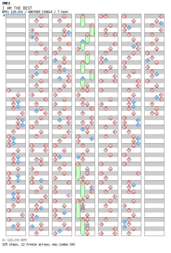 I AM THE BEST / 4 / ANOTHER
