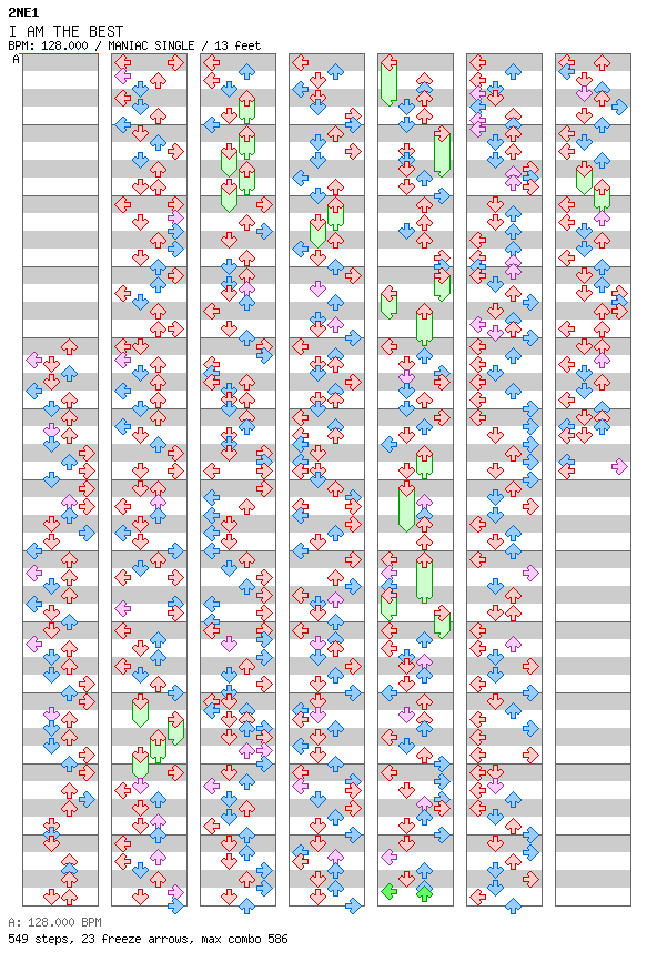 I AM THE BEST / 4 / MANIAC