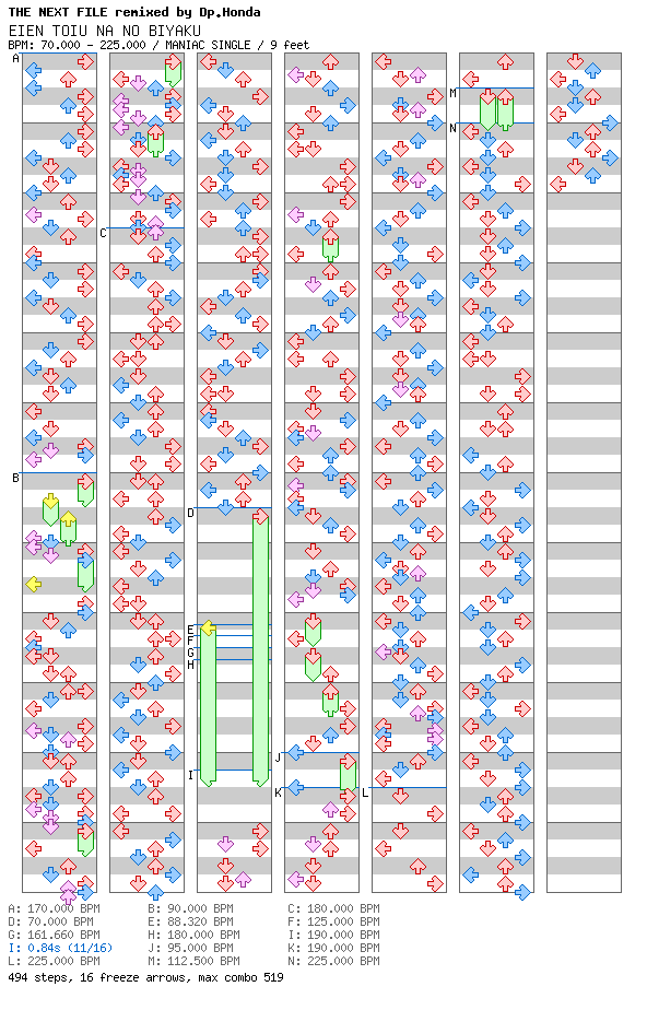 EIEN TOIU NA NO BIYAKU ~Pyramid Power - Death Match ver.~ / 4 / MANIAC