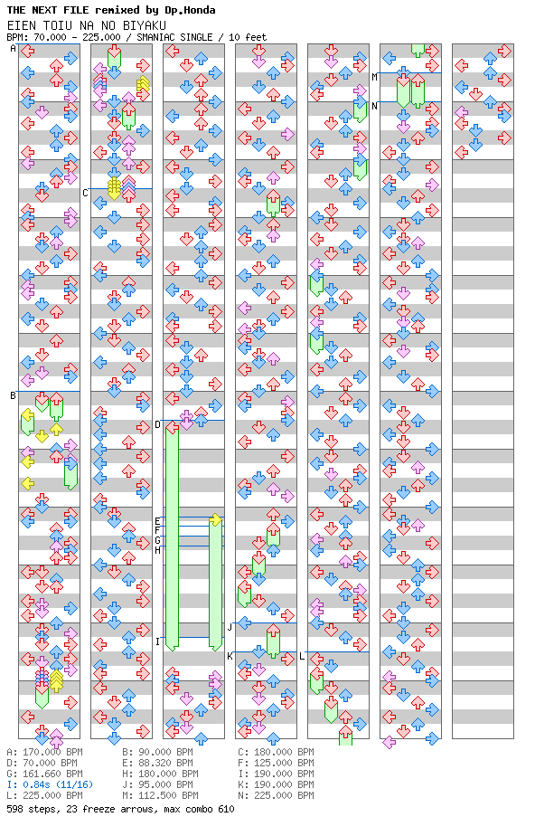 EIEN TOIU NA NO BIYAKU ~Pyramid Power - Death Match ver.~ / 4 / SMANIAC