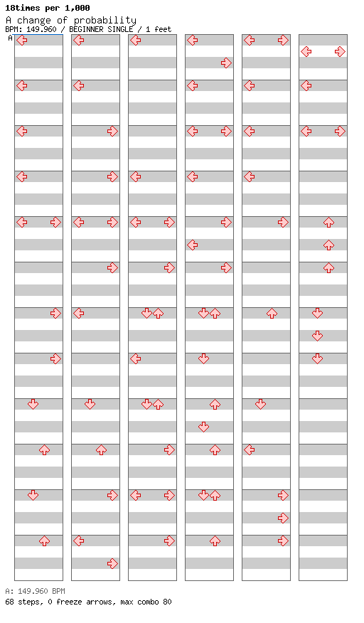 A change of probability / 4 / BEGINNER