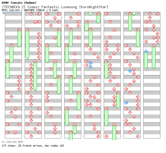 [TECHNIKA 2] Cosmic Fantastic Lovesong [KuroNightStar] / 4 / ANOTHER