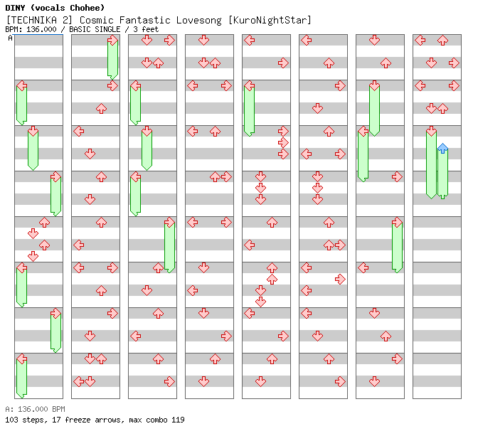 [TECHNIKA 2] Cosmic Fantastic Lovesong [KuroNightStar] / 4 / BASIC