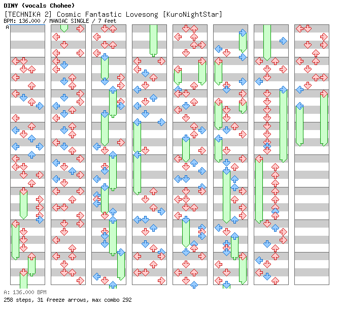 [TECHNIKA 2] Cosmic Fantastic Lovesong [KuroNightStar] / 4 / MANIAC