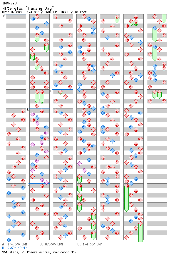 Afterglow ~Fading Day~ / 4 / ANOTHER