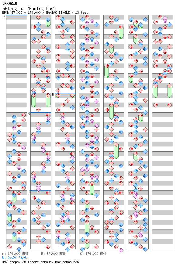Afterglow ~Fading Day~ / 4 / MANIAC
