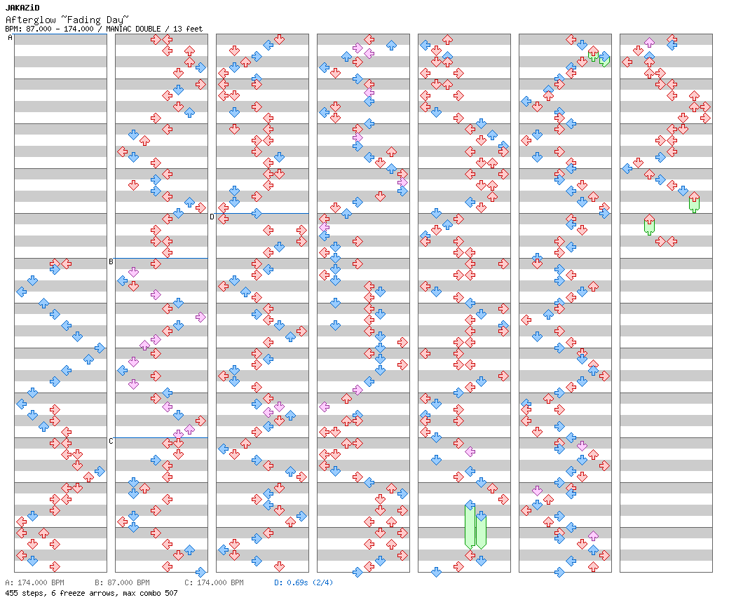 Afterglow ~Fading Day~ / 8 / MANIAC