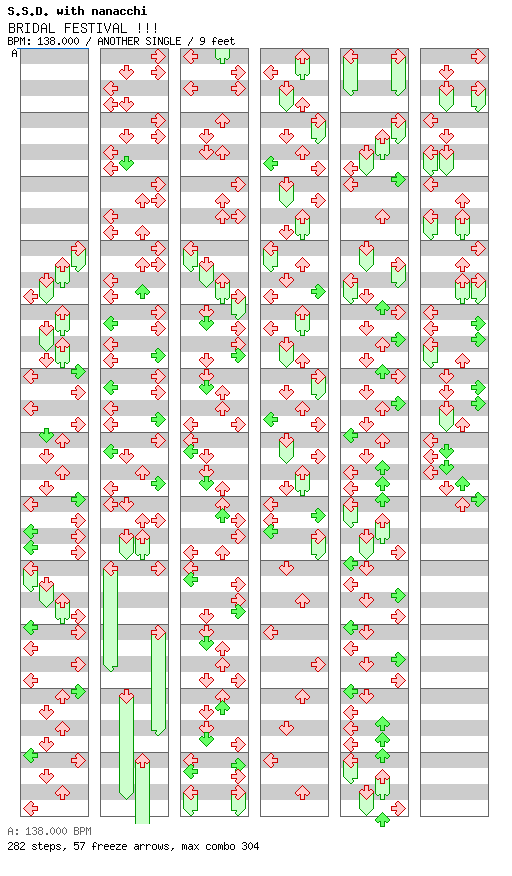 BRIDAL FESTIVAL !!! / 4 / ANOTHER