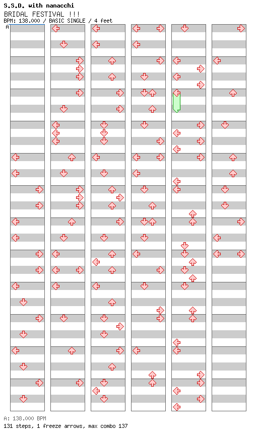 BRIDAL FESTIVAL !!! / 4 / BASIC