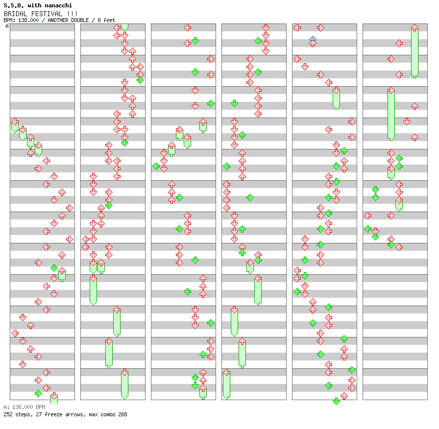 BRIDAL FESTIVAL !!! / 8 / ANOTHER