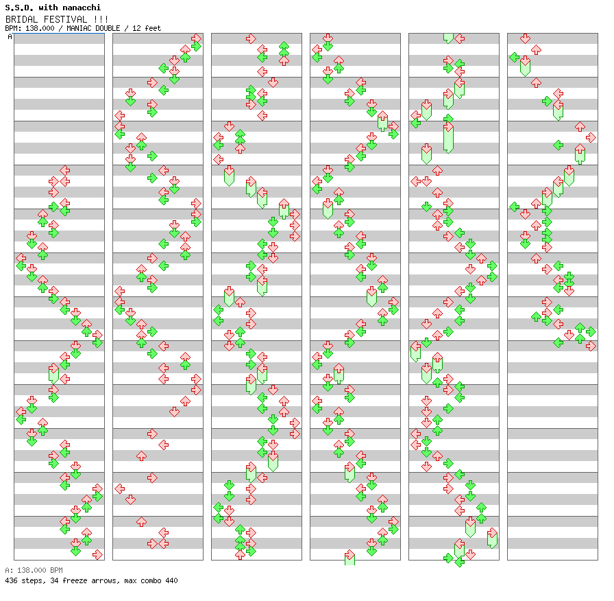 BRIDAL FESTIVAL !!! / 8 / MANIAC