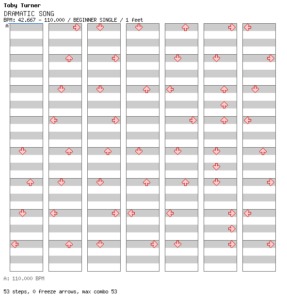 DRAMATIC SONG / 4 / BEGINNER